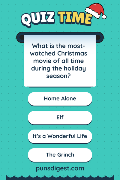 Christmas quiz